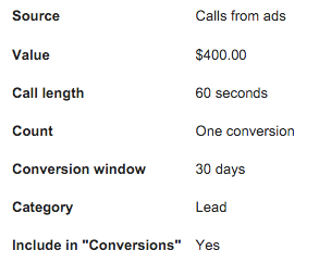 Adwords 2